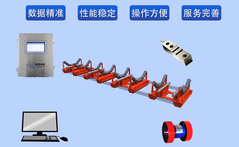 電子皮帶秤實(shí)現(xiàn)高精度計(jì)量，數(shù)字稱重傳感器和智能儀表立大功！