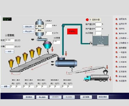 智能配料控制系統(tǒng)450X300.jpg